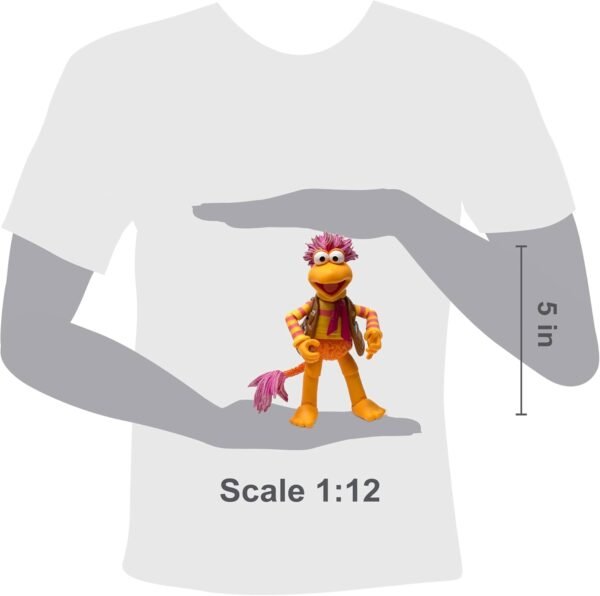 Boss Fight Studio - Fraggle Rock: Back to the Rock - Gobo 1:12 Action Figure (FR0003) LAST ONE!